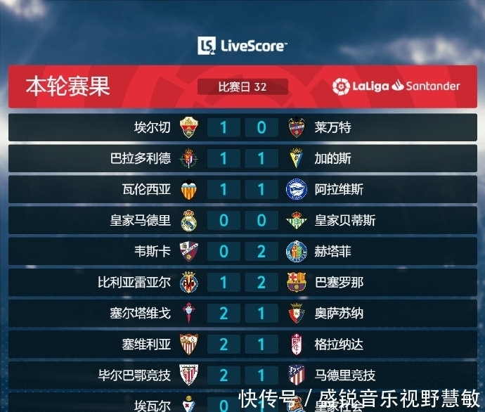 篮球